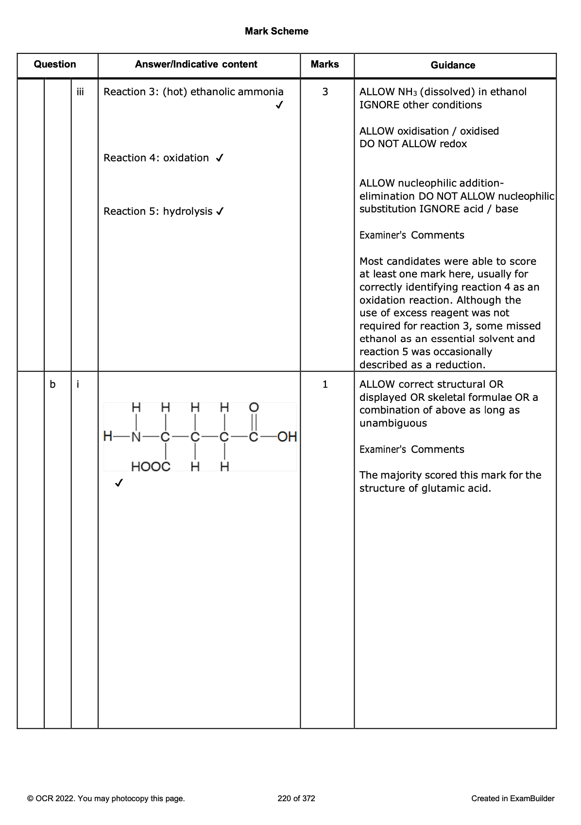 LWABK's QUESTION BANK - OCR A-LEVEL CHEMISTRY + 2025 papers!