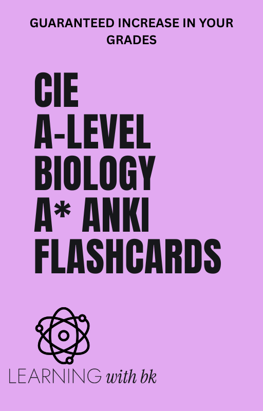 Promotional graphic for 'CIE A-LEVEL BIOLOGY A* ANKI FLASHCARDS' with a lavender background and bold black text. It includes the text 'GUARANTEED INCREASE IN YOUR GRADES' at the top, a black atom icon in the lower half, and 'LEARNING with bk' at the bottom.