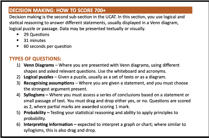 THE COMPREHENSIVE UCAT GUIDE - The Secret To Scoring 800+ Per Section