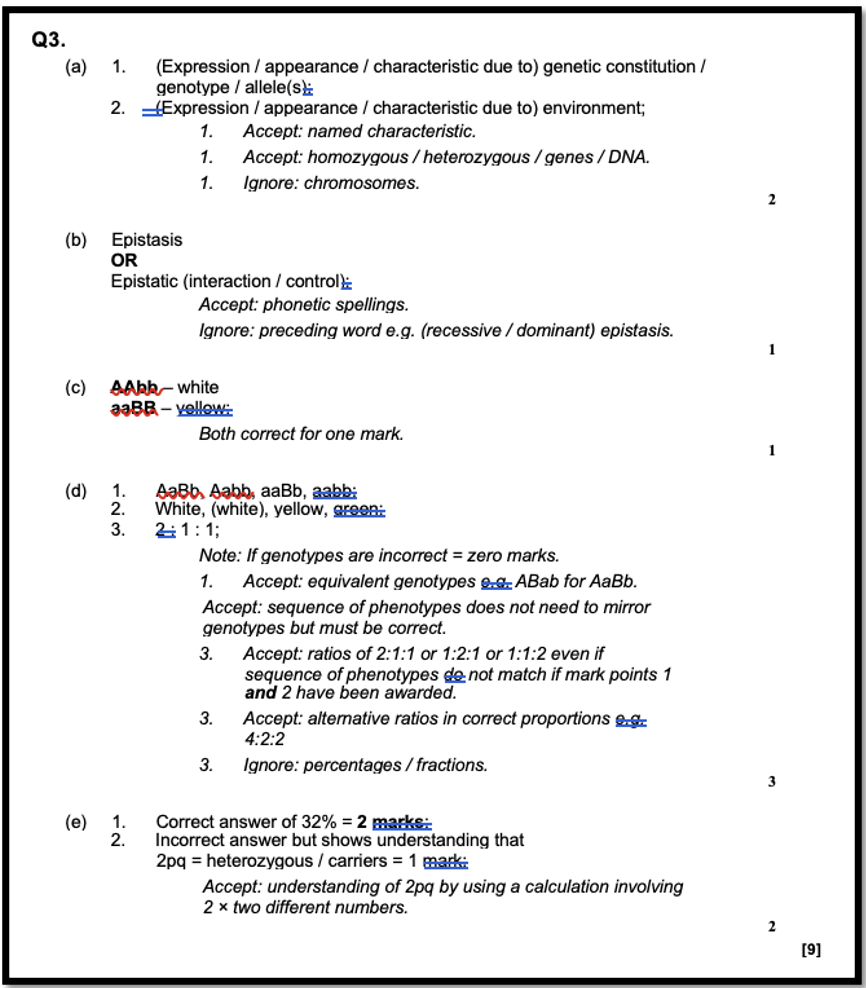 EXAMPRO QUESTION BANK- AQA A-LEVEL BIOLOGY + 2025 Papers