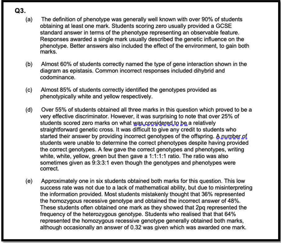 ExamPRO (question banks) AQA A-Level Biology Questions + 2025 Papers ...