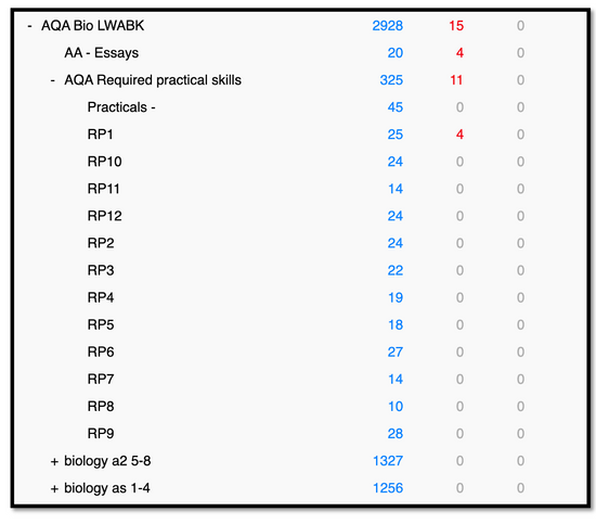 AQA A-Level Biology Anki Flashcards 2026 | A* Exam Prep – Learning with BK