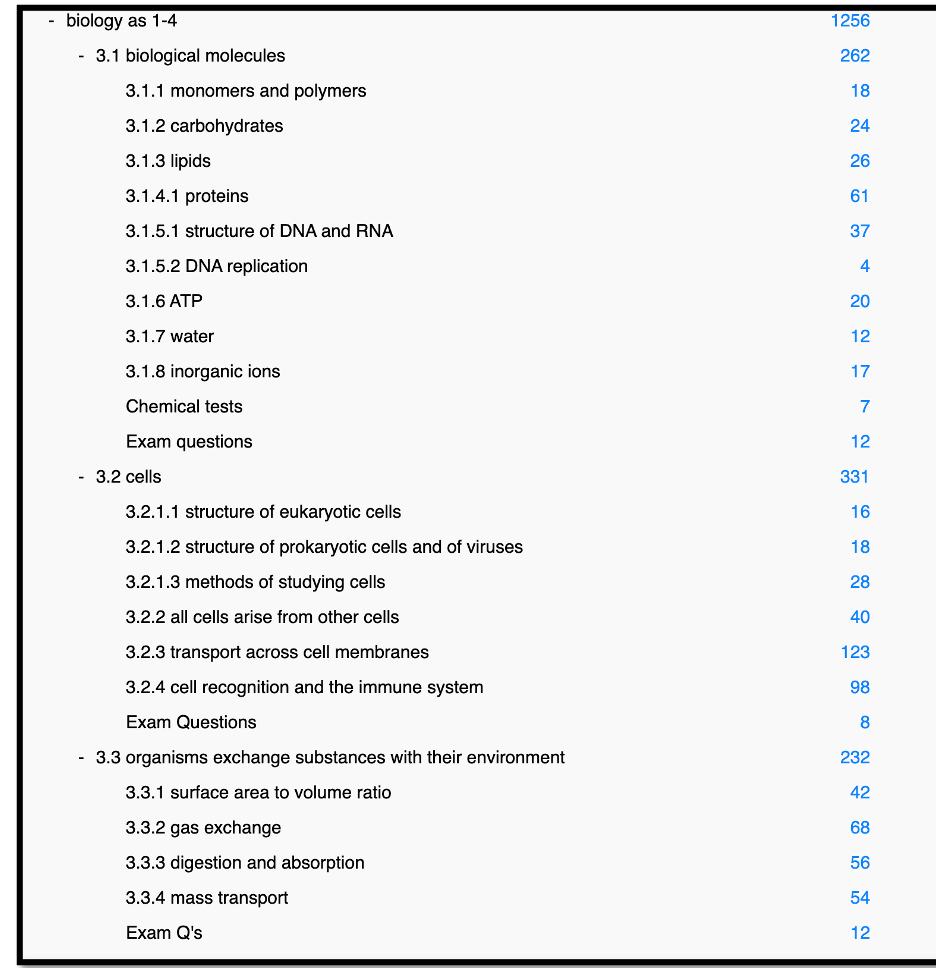 AQA A-LEVEL BIOLOGY - ANKI FLASHCARDS - THE ULTIMATE GUIDE TO AN A*