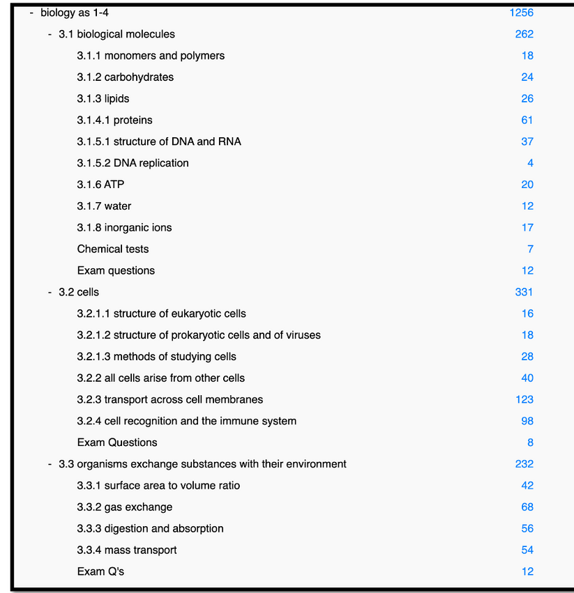 AQA A-Level Biology Anki Flashcards 2026 | A* Exam Prep – Learning with BK