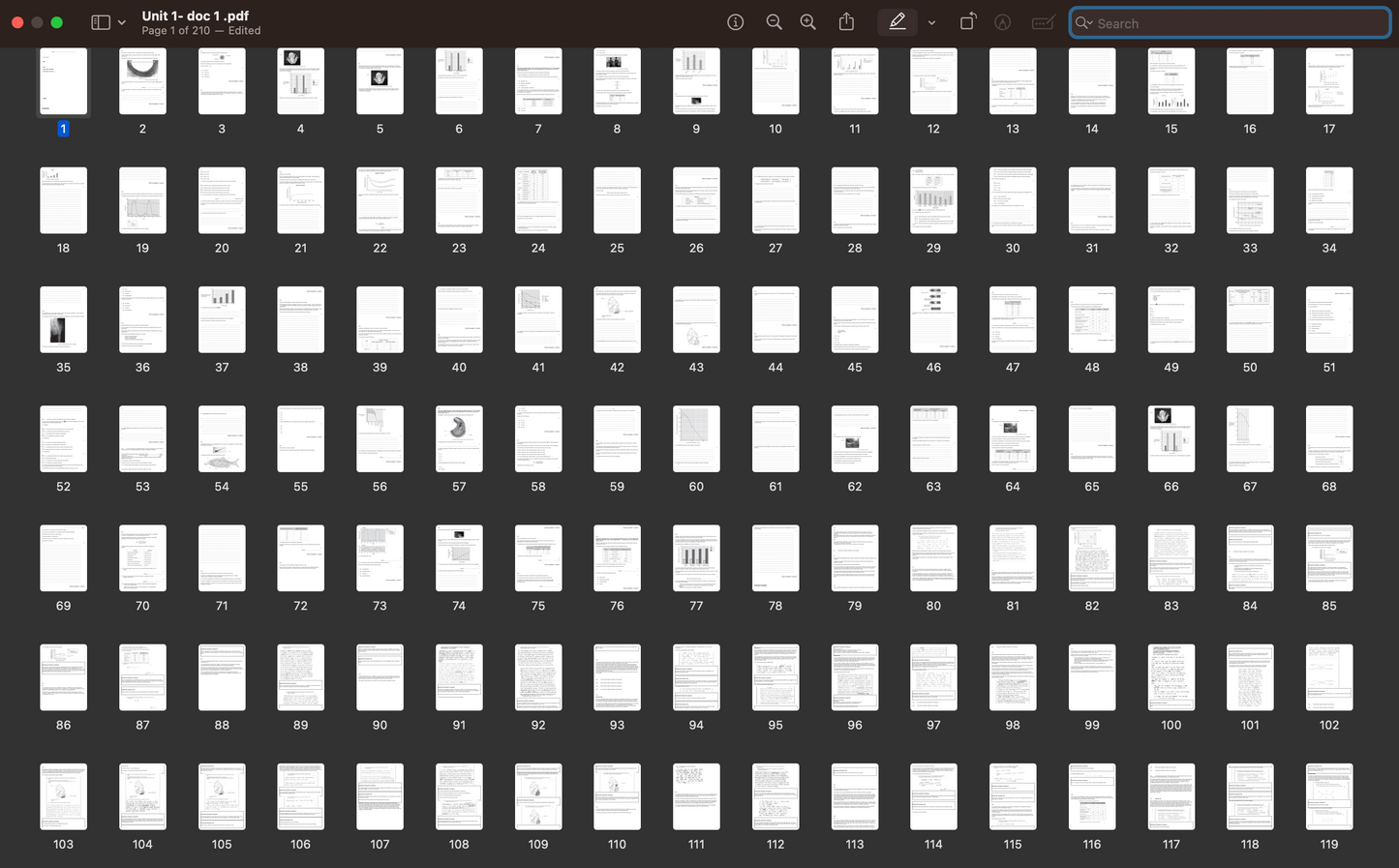 EXAM QUESTIONS - EDEXCEL A-LEVEL BIOLOGY + 2025 papers